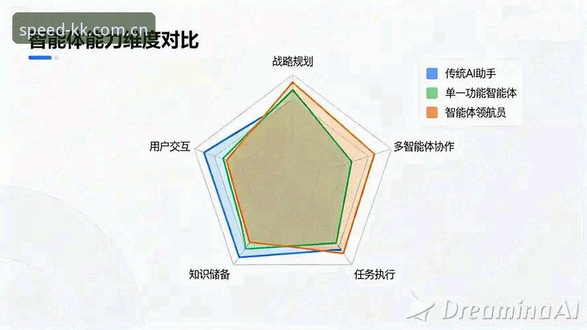 KK体育畅玩 KK体育畅玩体验深度分析:从行业趋势看竞猜平台发展新方向